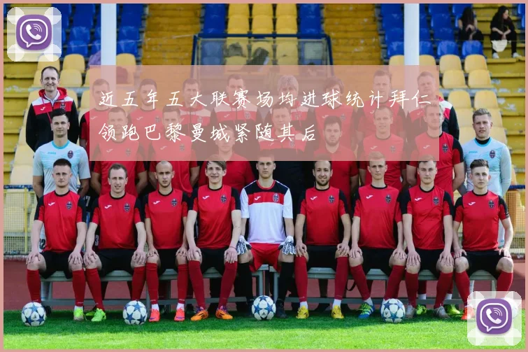 近五年五大联赛场均进球统计拜仁领跑巴黎曼城紧随其后